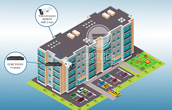 Комплект видеонаблюдения для двора на 1 камеру Комплект видеонаблюдения для двора на 1 камеру